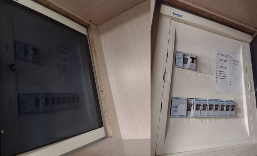 Domowa rozdzielnica elektryczna