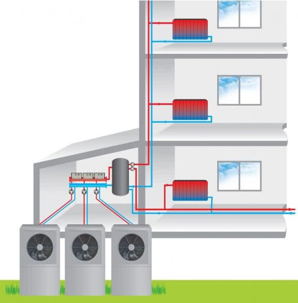 System kaskadowy pomp ciepła powietrze-woda HRC 105kW - KASKADA marki Auer
