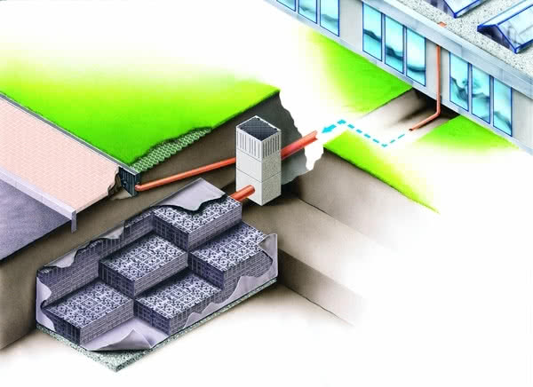 System rozsączający Drainfix-Bloc