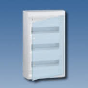 Rozdzielnice NEDBOX