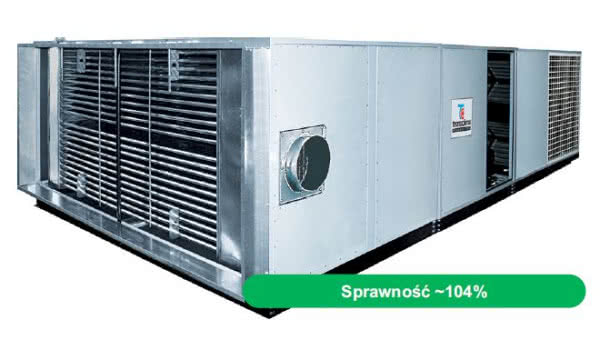 CF-GAS 800-1200